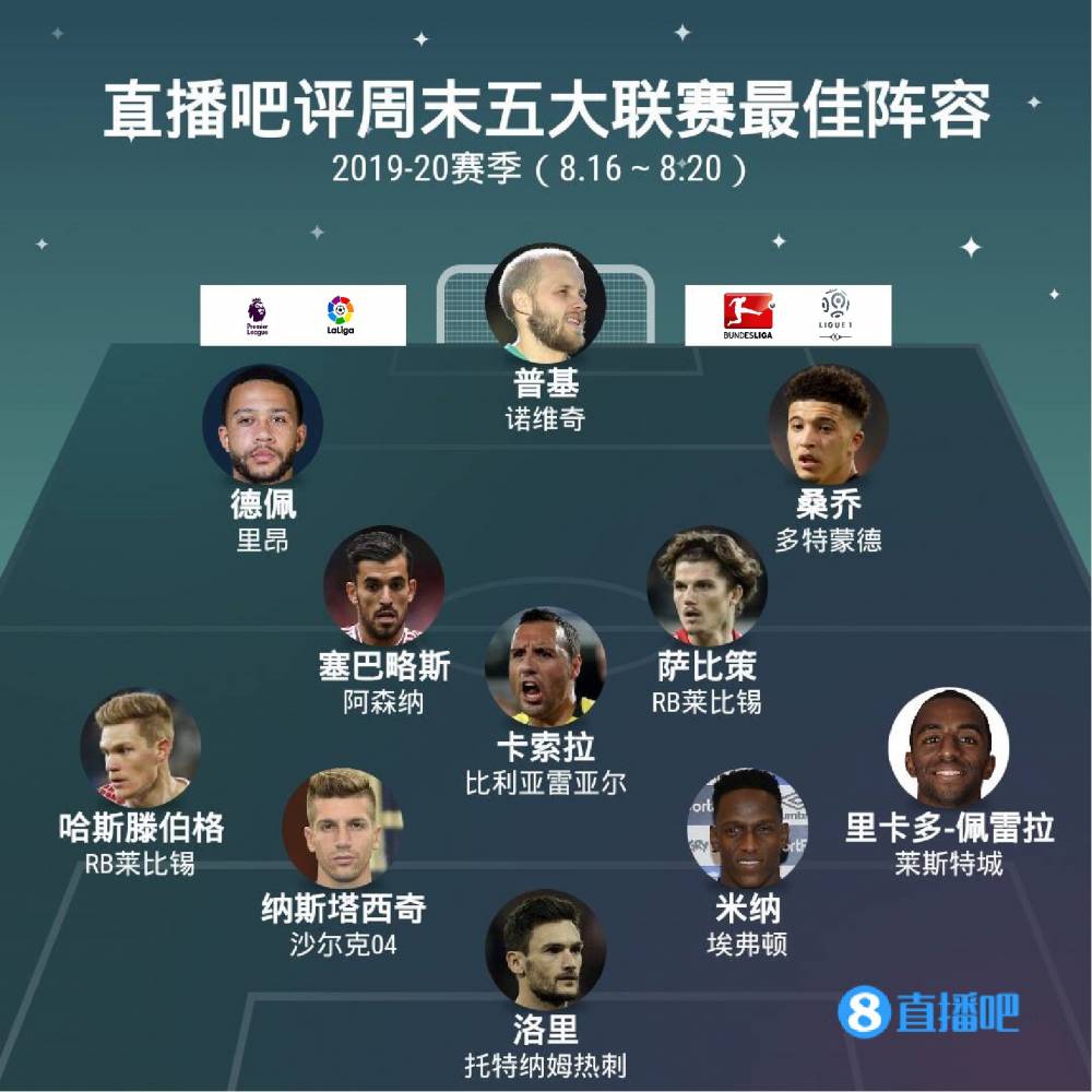 完成规定动