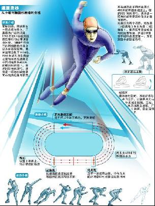 从运动员到