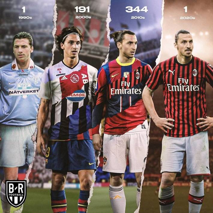 责怪某个球 责怪某个球