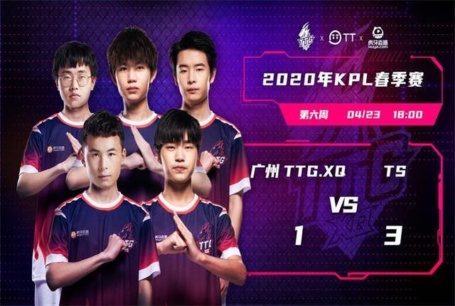 个人技术 个人技术