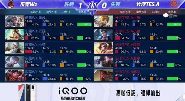 新世俱杯双 新世俱杯双